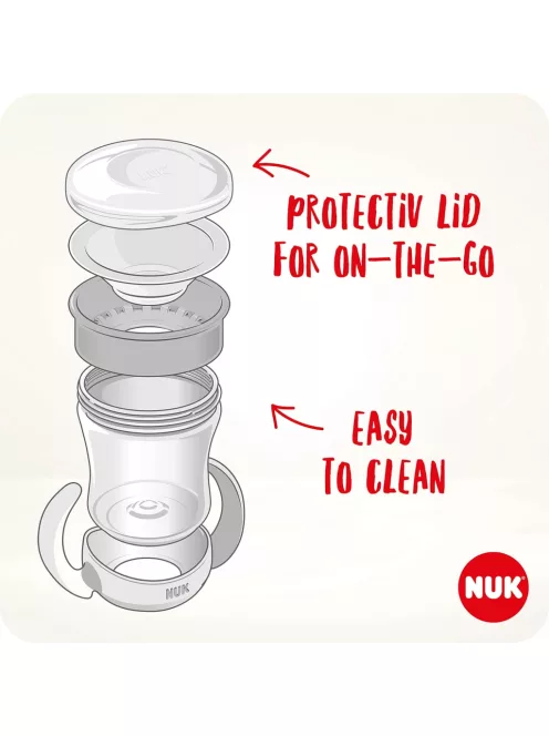 Nuk Mini Magic Cup & Mini MAgic Cup Night itatópohár szett, OUTLET termék