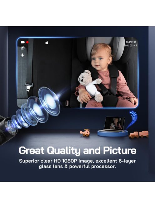 Wolfang 1080p autós kamera kijelzővel, OUTLET termék