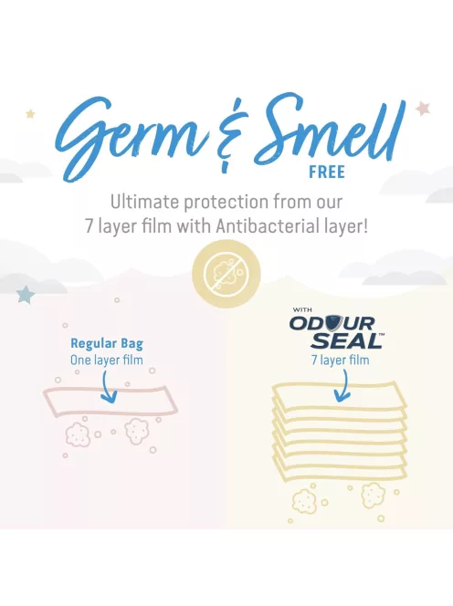 Angelcare Odour Seal 3db-os pelenkatároló utántöltő, OUTLET termék