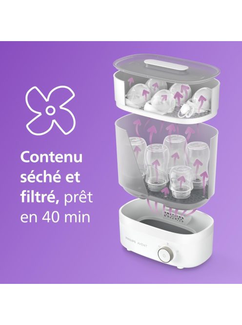 Avent Premium cumisüveg-sterilizáló és szárító, SCF293, OUTLET termék