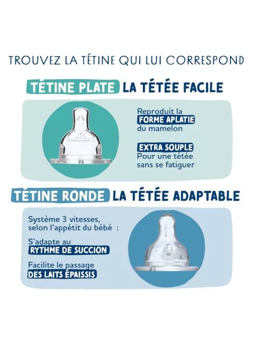 Dodie 2 db-os cumisüveg szett, OUTLET termék