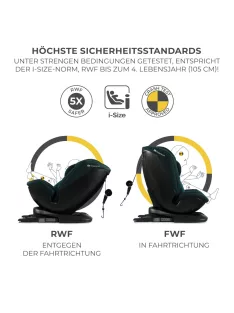  Kinderkraft  Xpedition2 I-size autósülés 40-150 cm – Zöldeskék. OUTLET termék