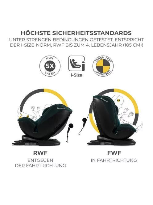 Kinderkraft  Xpedition2 I-size autósülés 40-150 cm – Zöldeskék. OUTLET termék