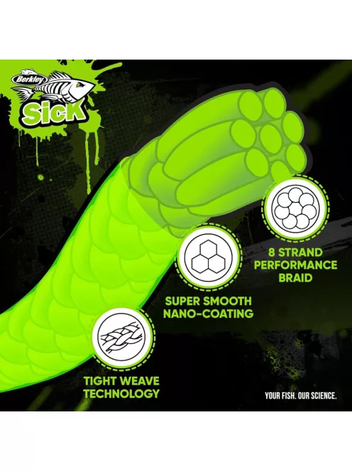 Berkley Sick Braid 8 szálas fonott horgászzsinór 0,06mm 5,4kg, 150m OUTLET termék