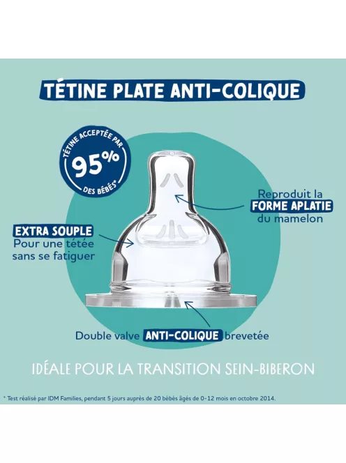 Dodie Mathilde Cabanas 3x330ml-es cumiüveg szett, OUTLET termék