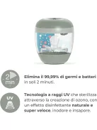 Nuvita mellyplus 2 cumisterilizáló- OUTLET termék