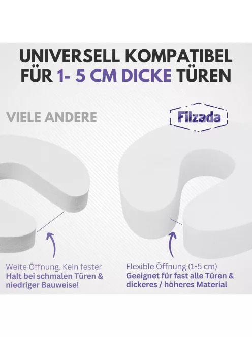 Filzada 6 db becsapódásgátló, OUTLET termék