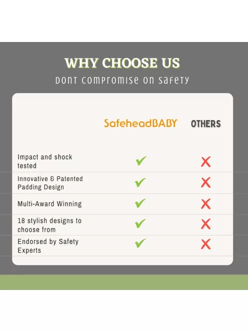 SafeheadBaby puha baba fejvédő 7-24hó, 40-52cm, OUTLET termék