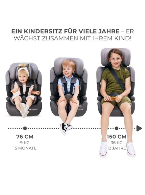 Kinderkraft COMFORT UP i-Size gyerekülés-Grey. OUTLET termék