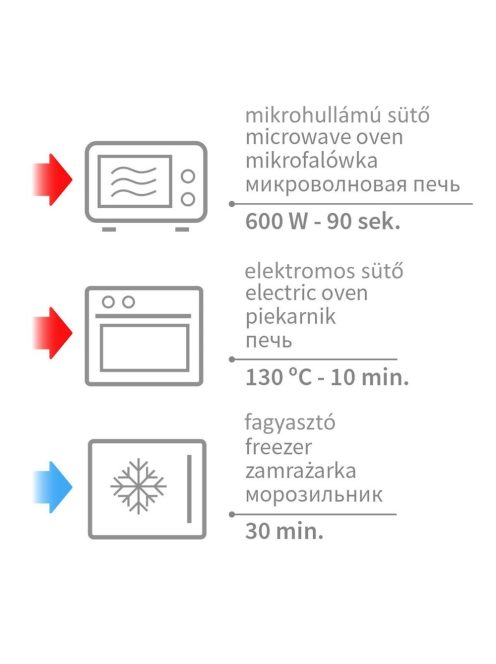 BabyOno cseresznyemagos párna-Cherry hideg-meleg terápiához-rózsaszín