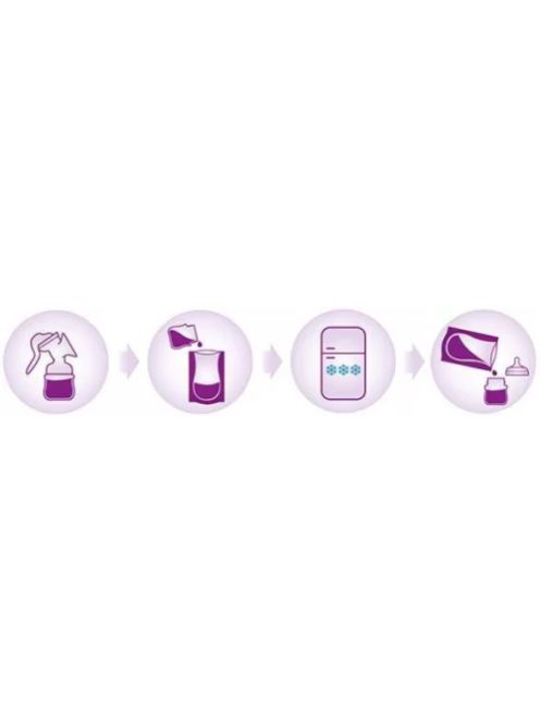 Philips Avent anyatejtároló zacskó 25 db