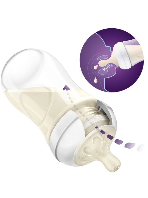 Philips AVENT etetőcumi Natural Response 2db 1 cseppes-0hó