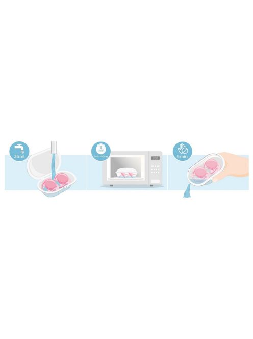 Philips AVENT játszócumi Ultrasoft Premium neutral 18hó 2db