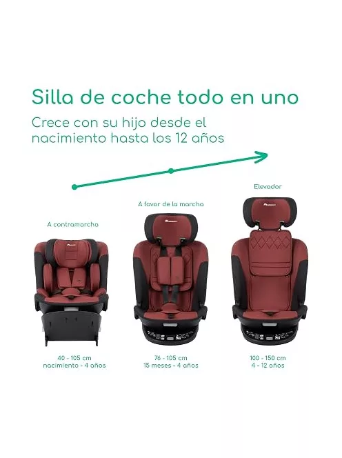 Bebeconfort RevolveFix 360 i-Size autósülés, 360°-ban forgatható, 0–12 év, 40–150 cm, ISOFIX gyerekülés, bordó szìnű OUTLET termék