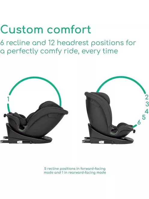 Bebeconfort RevolveFix 360°-ban forgatható, 0–12 év, 40–150 cm, ISOFIX gyerekülés, fekete OUTLET termék