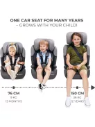 Kinderkraft COMFORT UP i-Size gyerekülés 76-150cm szürke-fekete szìnű OUTLET termék