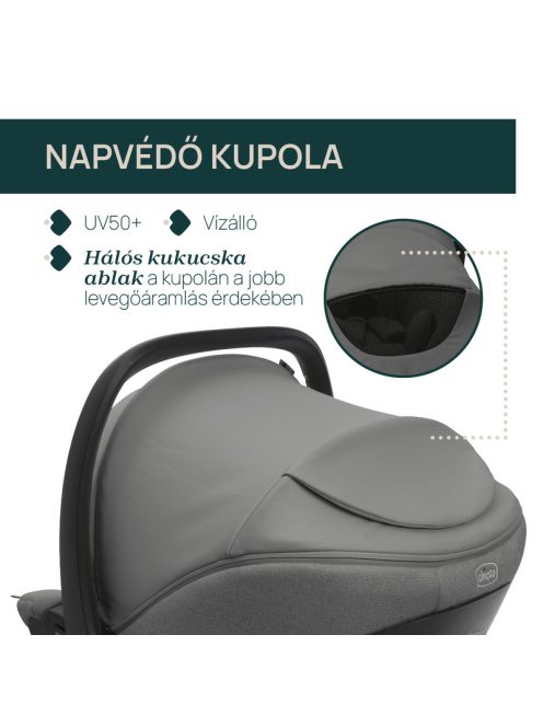 KORY PLUS I-Size 40-85 cm hordozó autósülés 0+ korcsoport