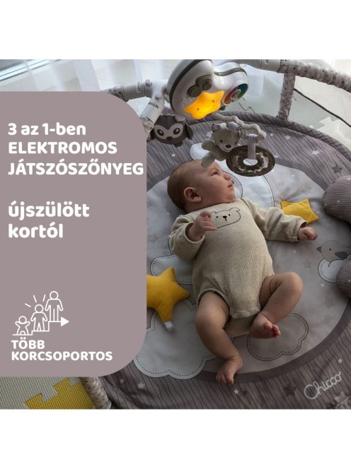 Játszószőnyeg projektorral játékhíddal