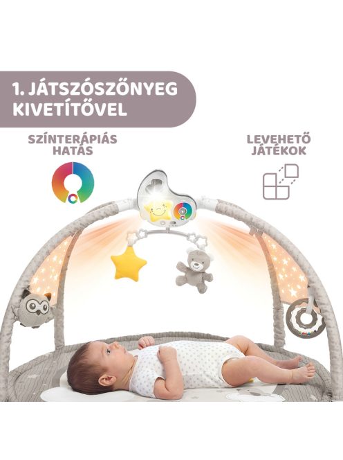 Játszószőnyeg projektorral játékhíddal