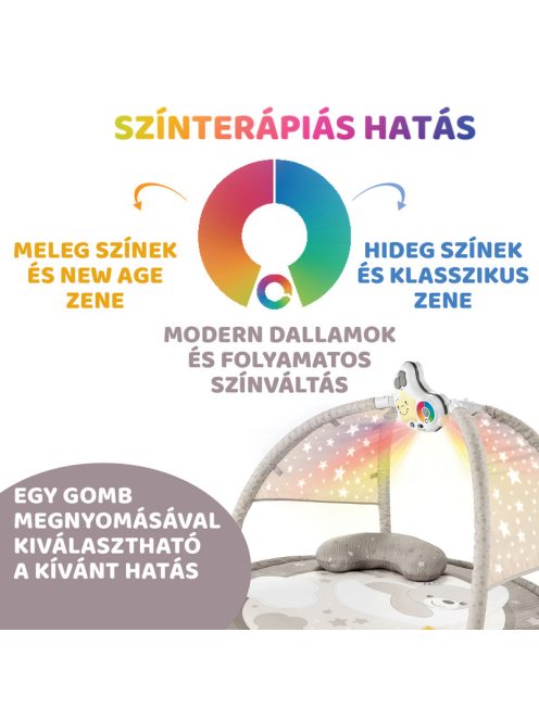Játszószőnyeg projektorral játékhíddal