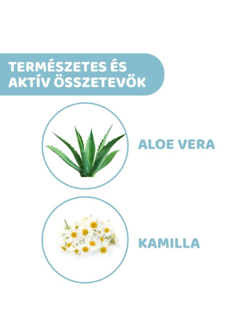 Gyengéd babafürdető 500 ml Natural Sensation Aloe és Kamilla kivonattal