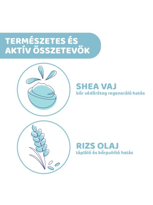 Arckrém 50 ml Natural Sensation Natural Sensation - Shea vaj és E-vitamin