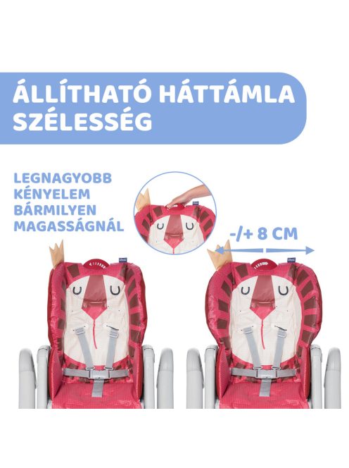 Polly 2 Start dönthető etetőszék 0-15 kg