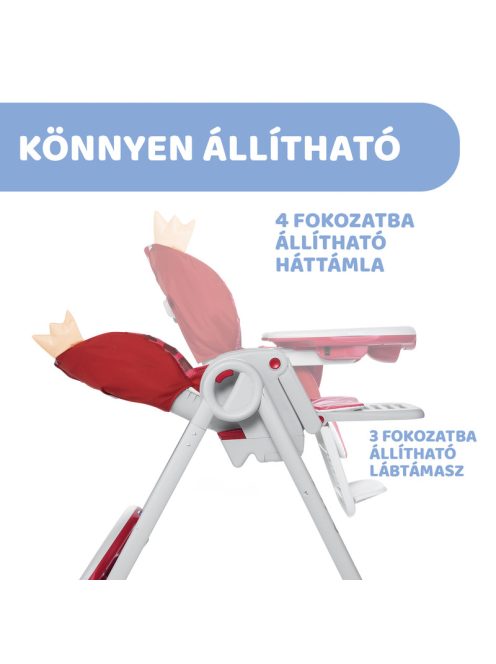 Polly 2 Start dönthető etetőszék 0-15 kg