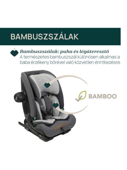 Seat&Go I-Size 76-150 cm autósülés 1/2/3 korcsoport