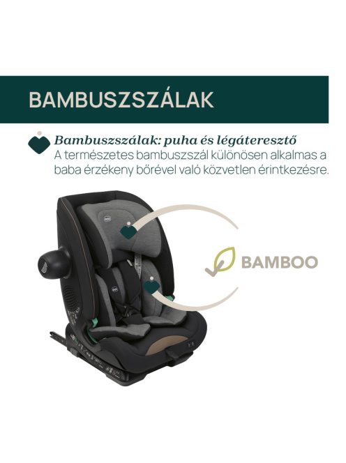 Seat&Go I-Size 76-150 cm autósülés 1/2/3 korcsoport