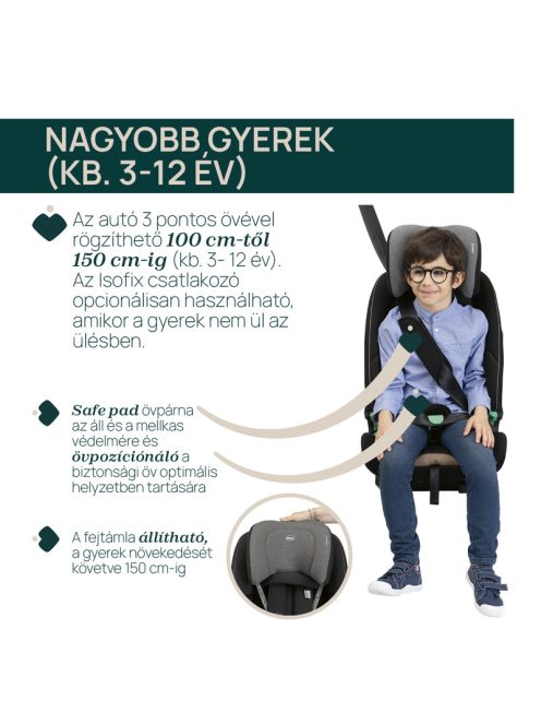 Seat&Go I-Size 76-150 cm autósülés 1/2/3 korcsoport