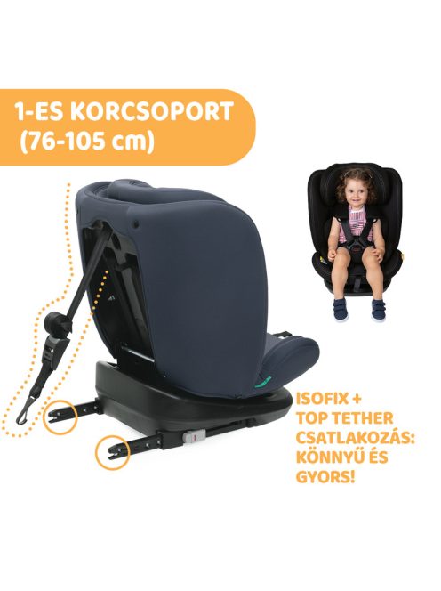 Mokita I-Size autósülés 76-150 cm 1/2/3 korcsoport