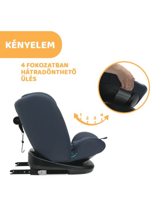Mokita I-Size autósülés 76-150 cm 1/2/3 korcsoport