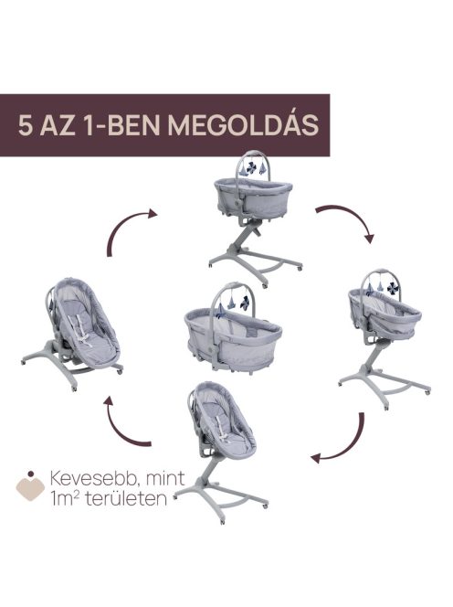 Baby Hug PRO 5in1 kiságy-etetőszék-szék 0-15 kg , 0-3 év