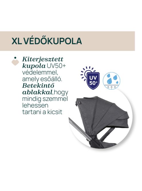 BELLAGIO Trio babakocsi önműködő záródással 22 kg-ig