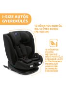Mokita I-Size autósülés 76-150 cm 1/2/3 korcsoport