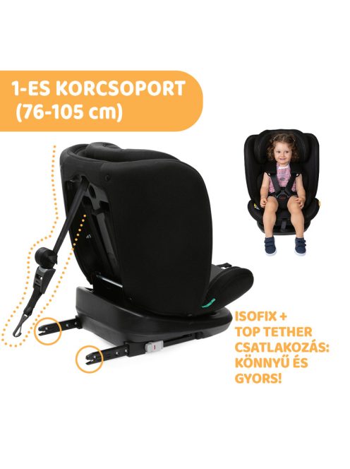 Mokita I-Size autósülés 76-150 cm 1/2/3 korcsoport