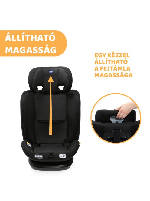 Mokita I-Size autósülés 76-150 cm 1/2/3 korcsoport
