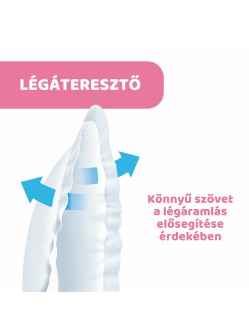 Melltartóbetét 60 db Antibakteriális felsőréteg