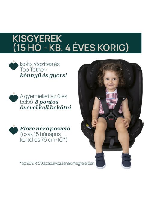 Mokita I-Size autósülés 76-150 cm 1/2/3 korcsoport