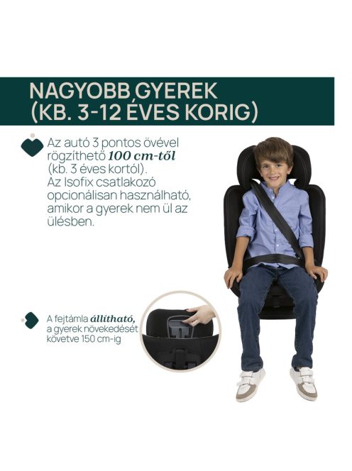 Mokita I-Size autósülés 76-150 cm 1/2/3 korcsoport