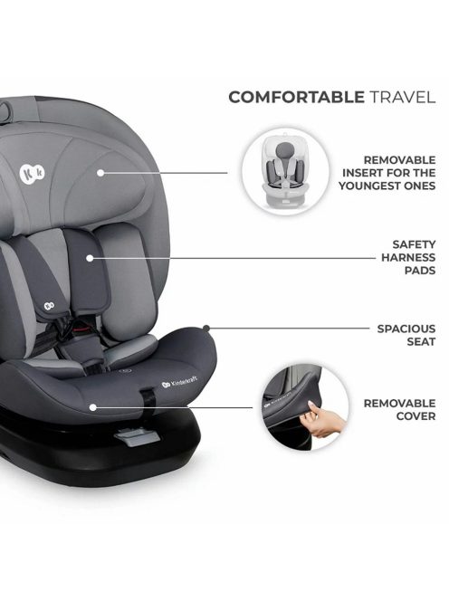 Kinderkraft gyerekülés I-Grow i-Size Isofix 40-150cm szürke