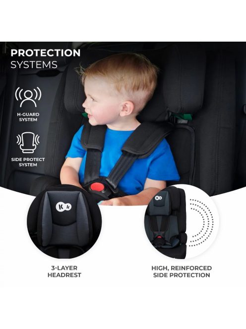 Kinderkraft gyerekülés Safety Fix 2 i-Size Isofix 76-150cm fekete