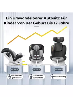   Miophy I-Size 360° gyerekülés 40-150 cm, Isofix- OUTLET termék