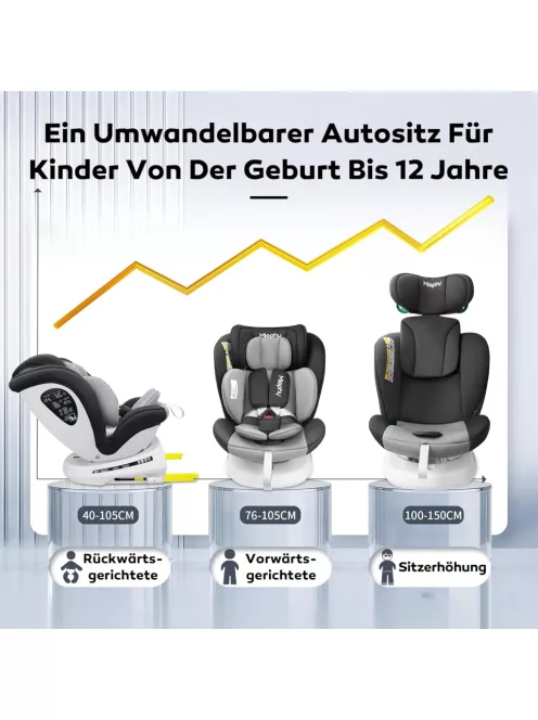 Miophy I-Size 360° gyerekülés 40-150 cm, Isofix- OUTLET termék