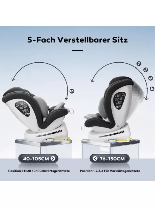 Miophy I-Size 360° gyerekülés 40-150 cm, Isofix- OUTLET termék