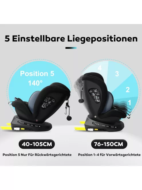 Lettas 360° i-Size 40-150cm Isofix gyerekülés, OUTLET termék