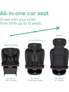 Bebeconfort RevolveFix isofix autósülés 360°. OUTLET termék