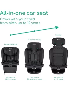   Bebeconfort RevolveFix isofix autósülés 360°. OUTLET termék