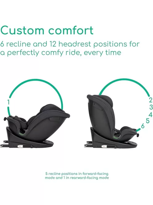 Bebeconfort RevolveFix isofix autósülés 360°. OUTLET termék